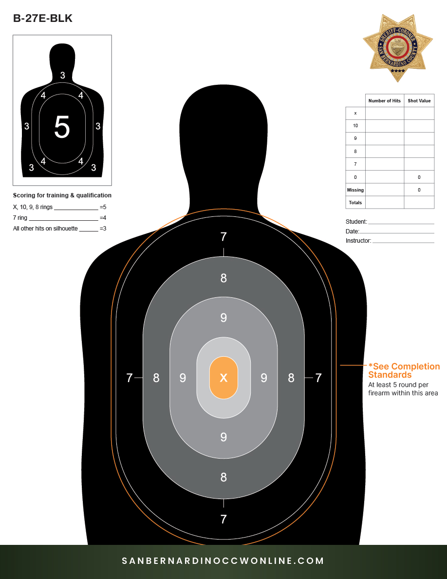 California Non-Resident CCW Live Fire Training