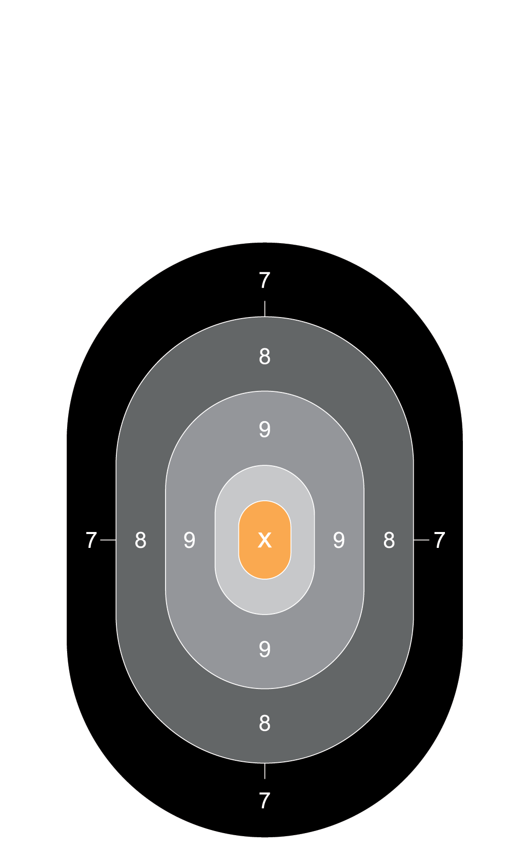 California Non-Resident CCW Live Fire Qualification Course